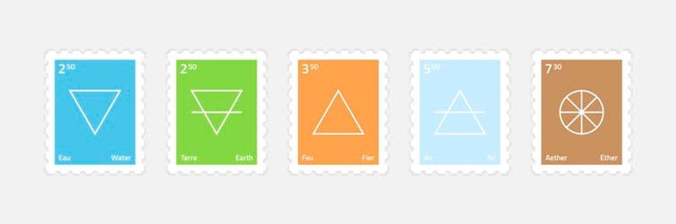 A graphic showing images representing earth, air, fire, water and aether.