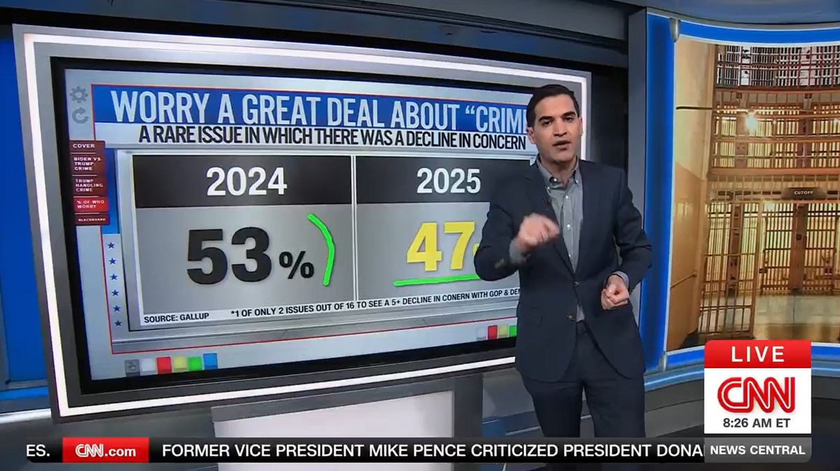 'It's working': CNN expert pinpoints Trump tactic to exploit rare win