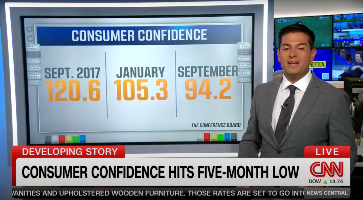 'Flashing troubling signals': CNN warns Americans 'pretty gloomy' about Trump's economy