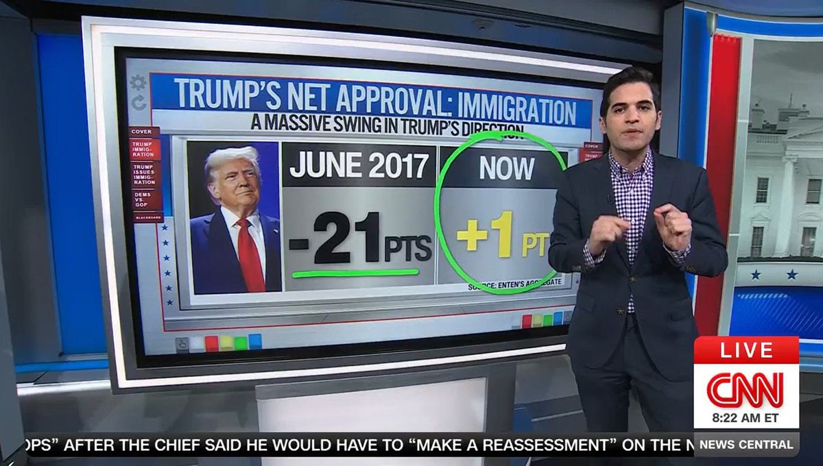 'Begging for a fight': CNN's data guru claims LA protests have Trump soaring