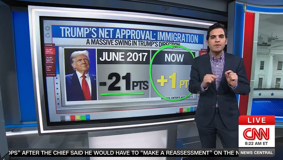 'Begging for a fight': CNN's data guru claims LA protests have Trump soaring