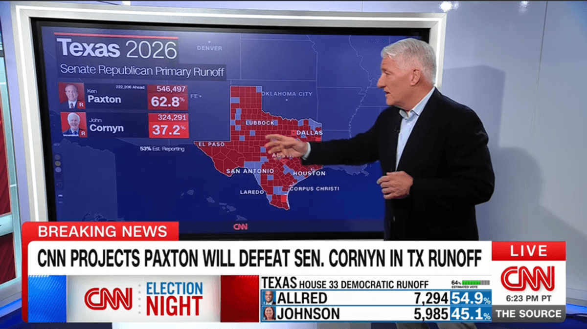 CNN election guru stunned as Trump's grip on the GOP revealed in Texas
