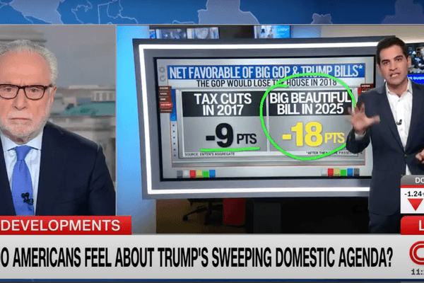 'Absolutely hate it!' CNN data guru warns GOP reps about to be 'eaten alive' by voters