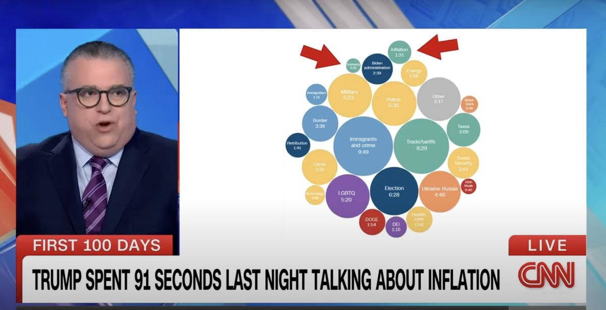 'He barely talked about it': Experts shocked that Trump brushed off major election issue