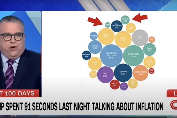 'He barely talked about it': Experts shocked that Trump brushed off major election issue