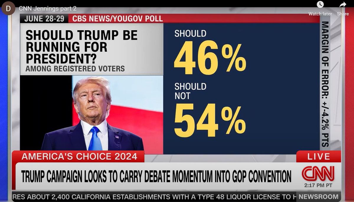 'Hold on!' CNN host confronts GOP insider with poll suggesting Trump should drop out