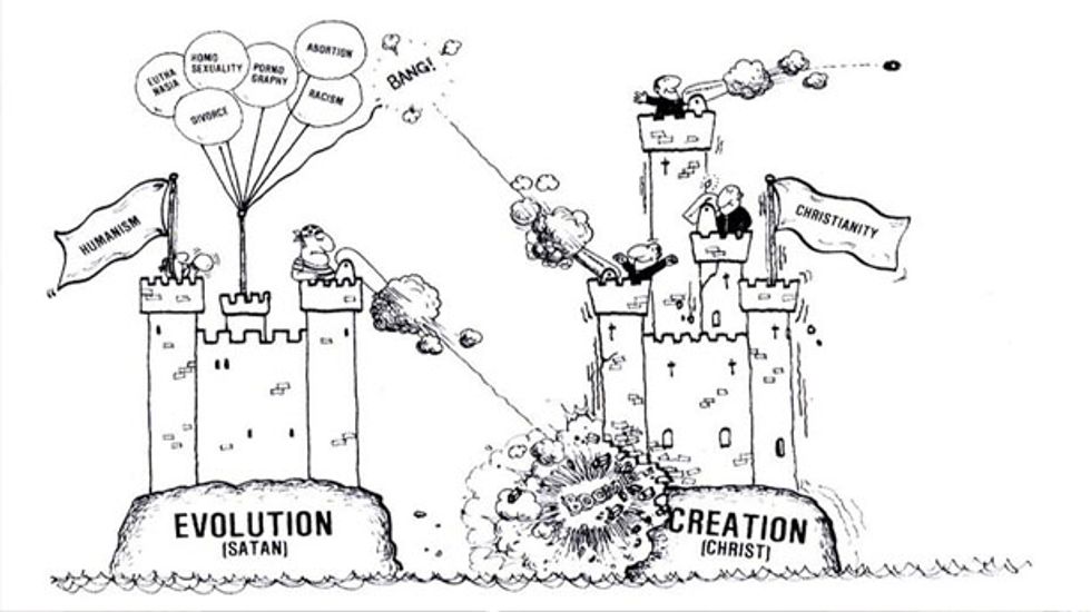 Creationism pic