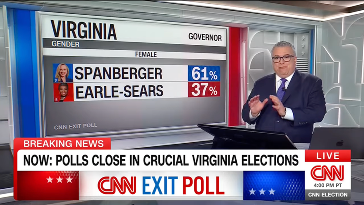 'Walloping!' CNN elections expert struck by stark exit poll for GOP gov candidate