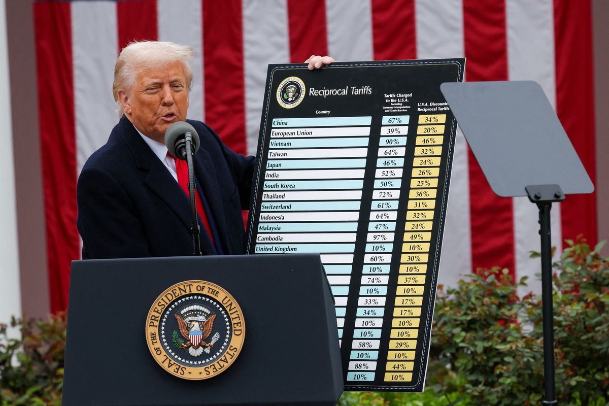 Donald Trump tariffs announcement