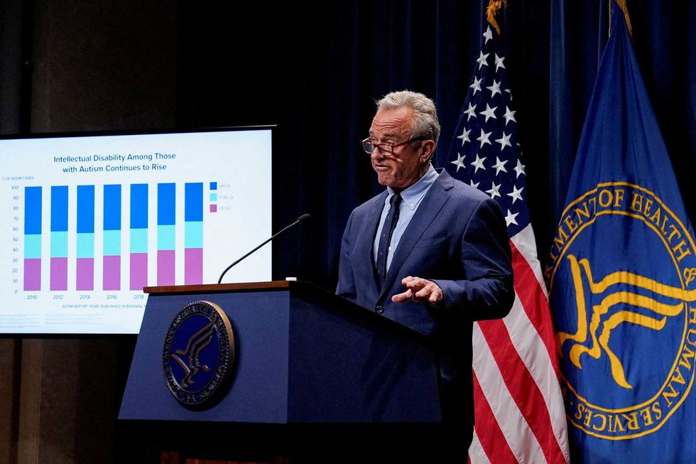 'Clownish': Observers blast MAHA leader's latest 'cringe AI slop' video as costs soar