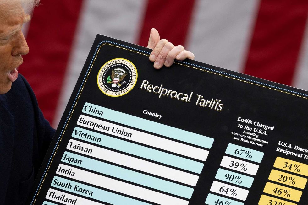 WSJ twists the knife as Trumps tariffs dealt massive court blow