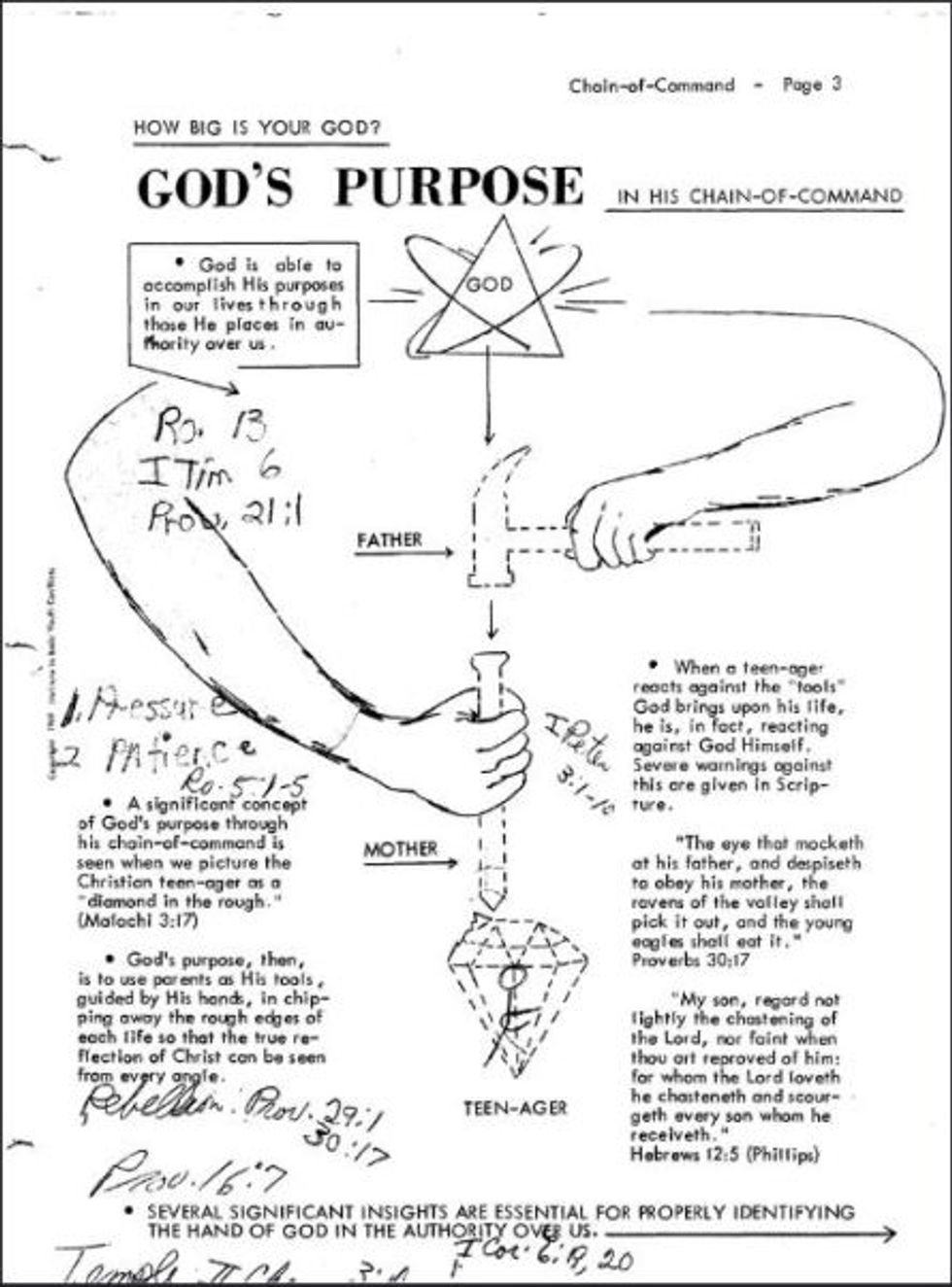 Gothard chain of command