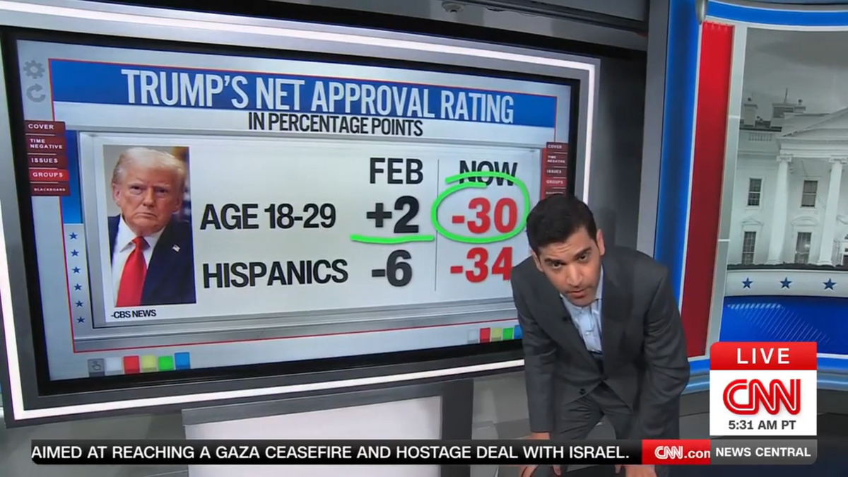 'No wonder Trump's in trouble!' CNN data guru shocked to discover 181-day trend
