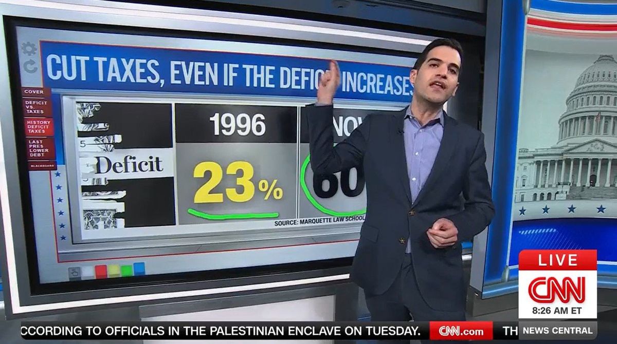'They don't care!' CNN's Harry Enten smacks GOP's lip service to core conservative policy