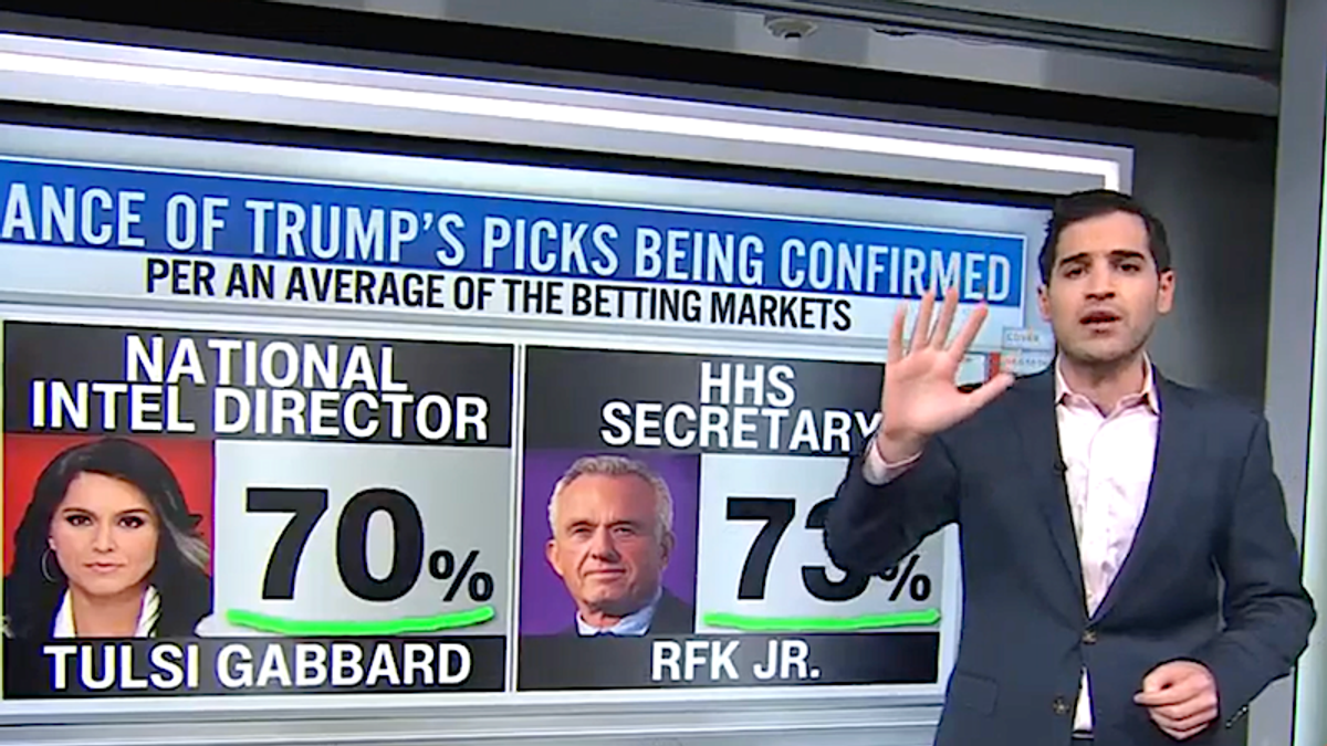 'Adios amigos!' Oddmakers losing faith that Trump will get all of his nominees confirmed