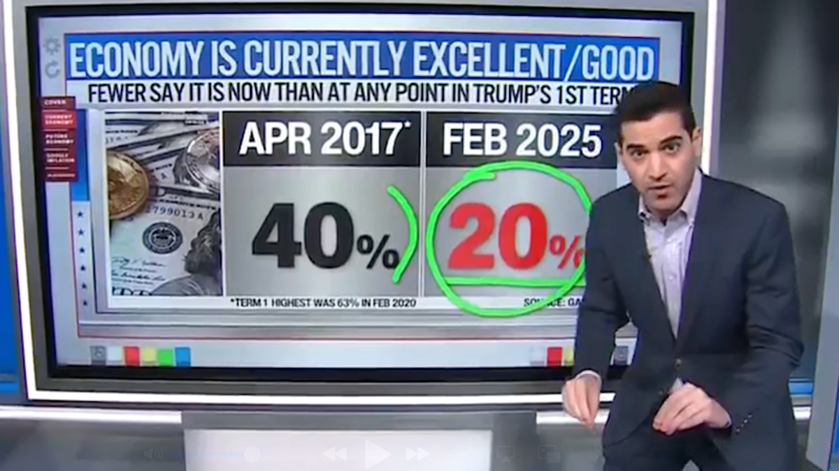 'Big, big yikes': CNN analyst stunned as 'worst number I've seen for Trump' revealed