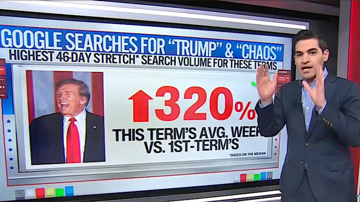 'I want what he's drinking': CNN host reacts to dizzying analysis of Trump 'chaos'