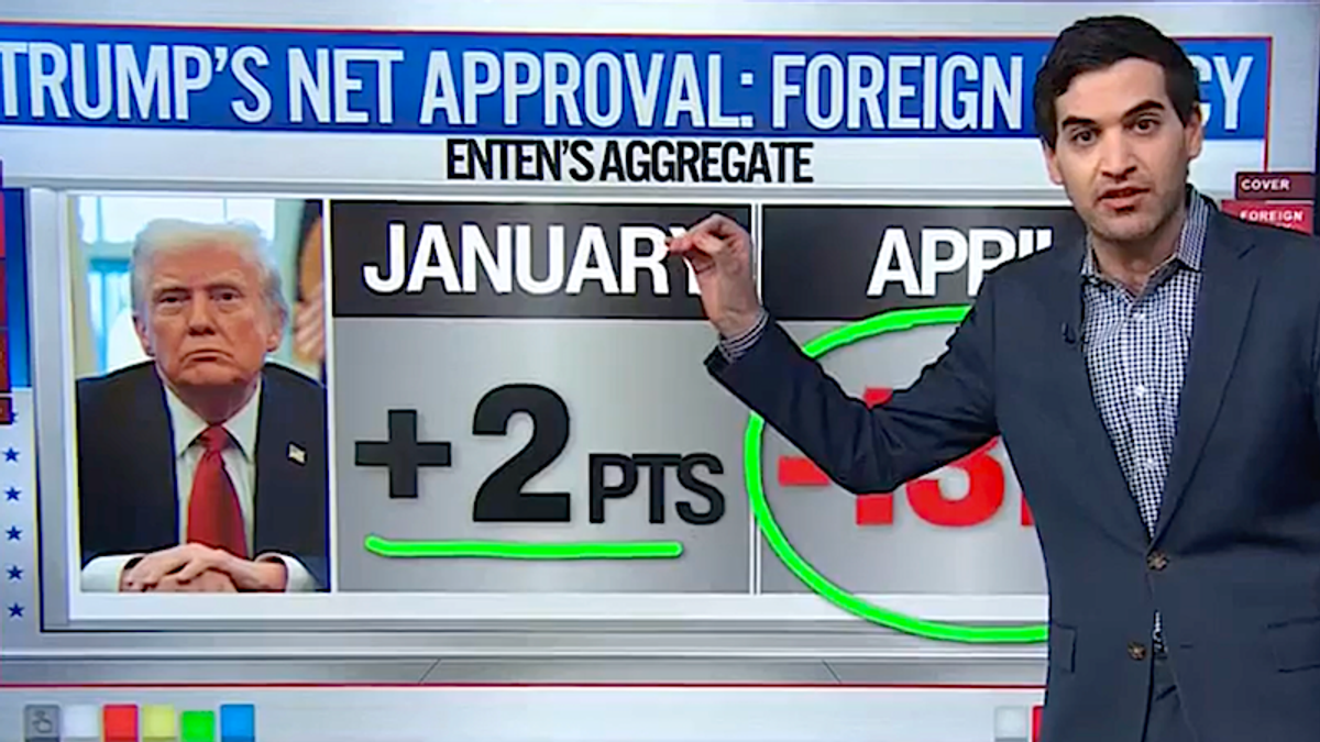 'Down he goes!' Data analyst finds Trump 'failing the audition' in his first 100 days