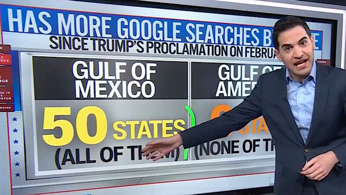 'It has gone horribly': CNN analyst finds Trump policy not 'changing people's minds'