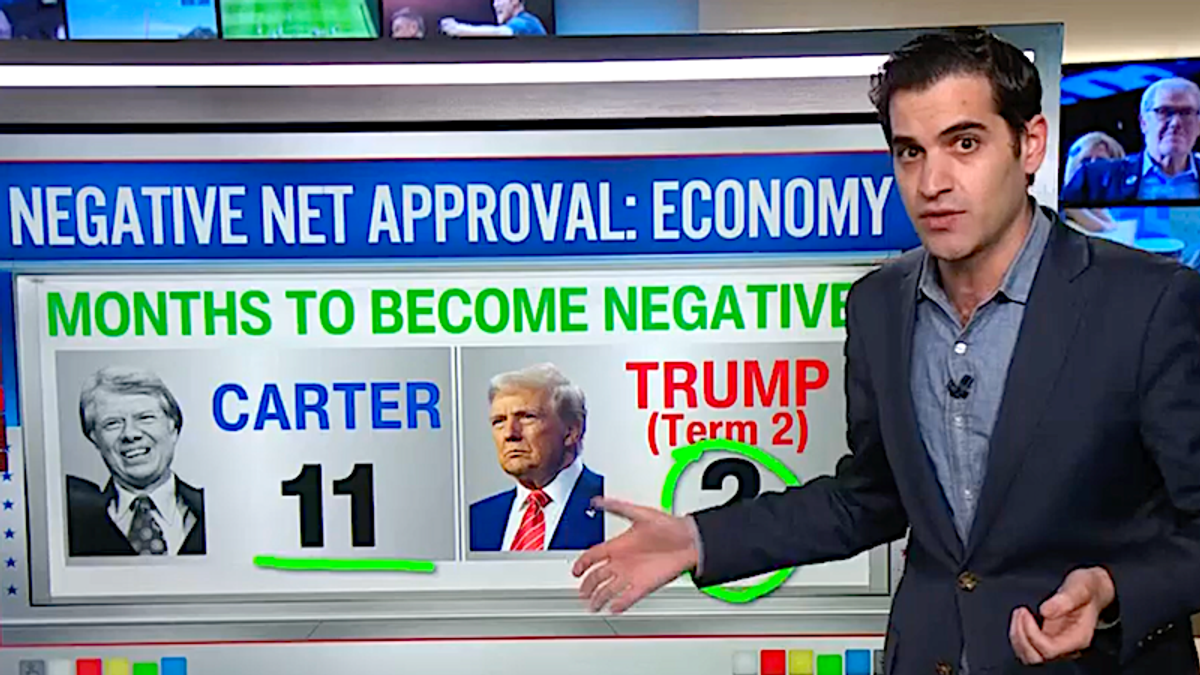 Analyst stunned by new Trump polling: 'You don't have to be a mathematical genius'