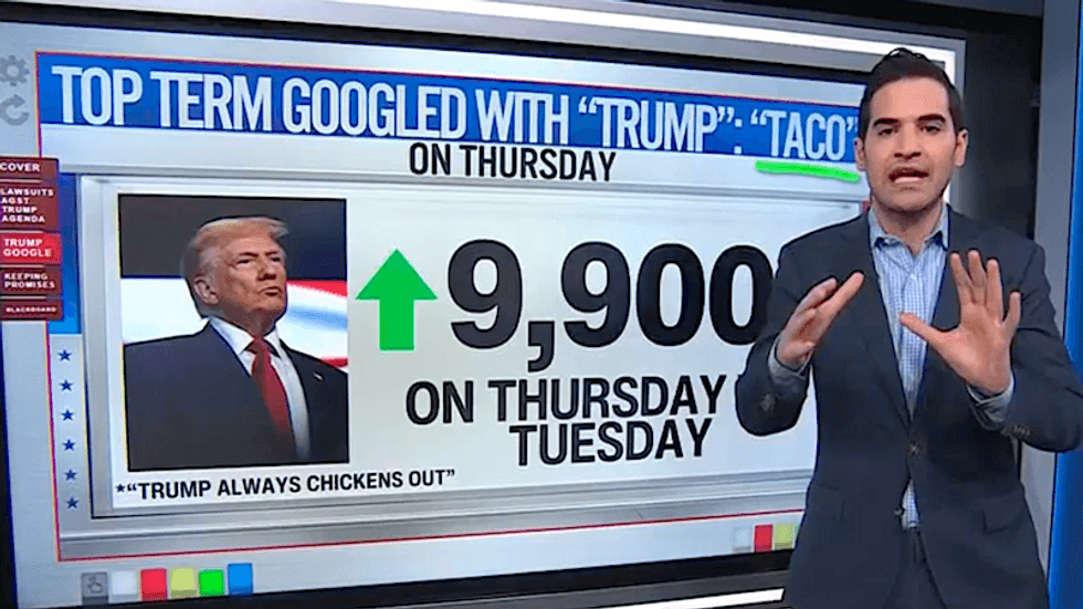 'No bueno': Data analyst presents number that's 'quite troubling for Trump'
