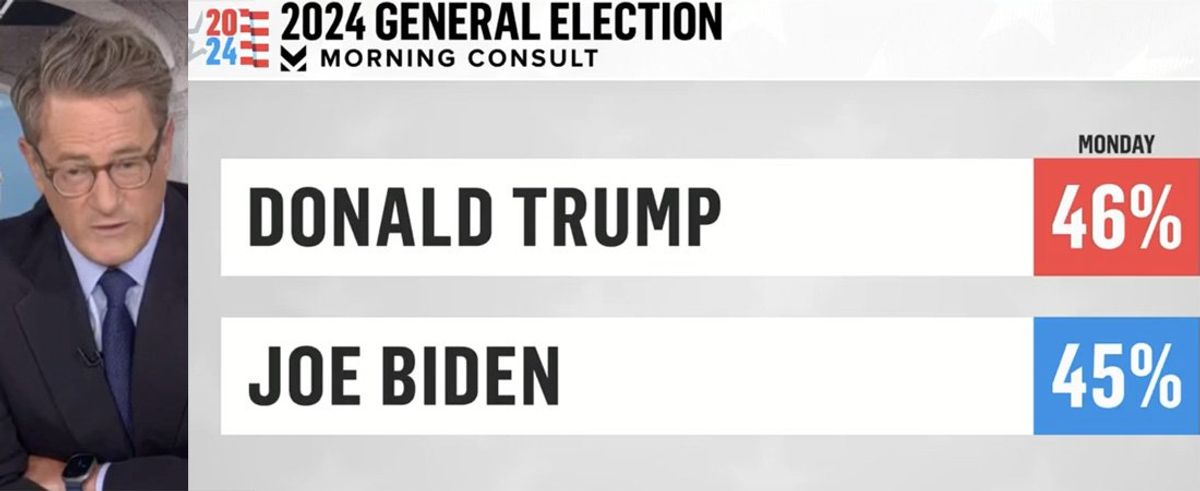 'Race is tied': Morning Joe smacks down David Axelrod and 'pod bros' undermining Biden