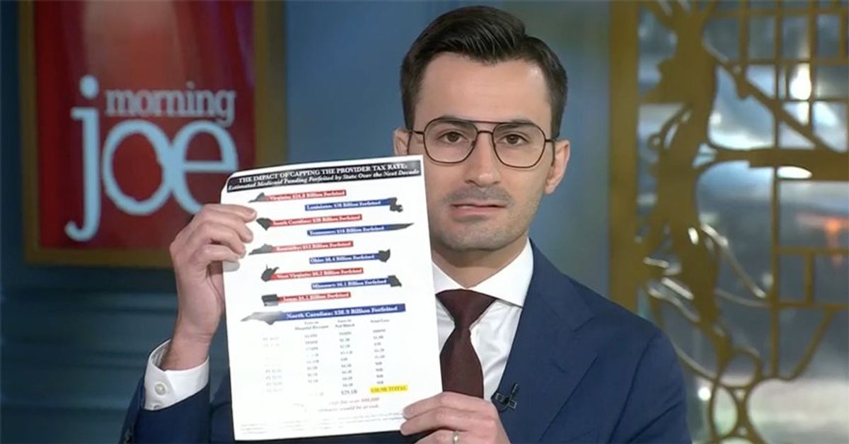 Analyst reveals internal GOP document laying out Medicaid cuts