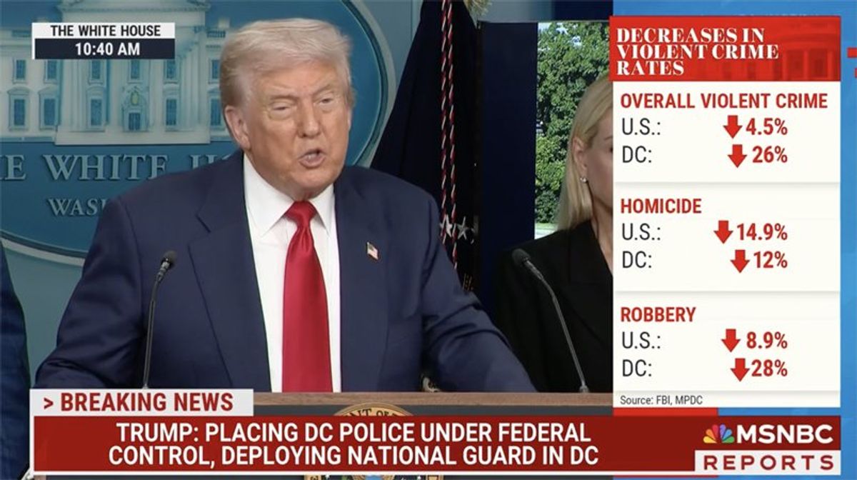 Trump busted in real time as networks' graphics shoot down DC crime claims