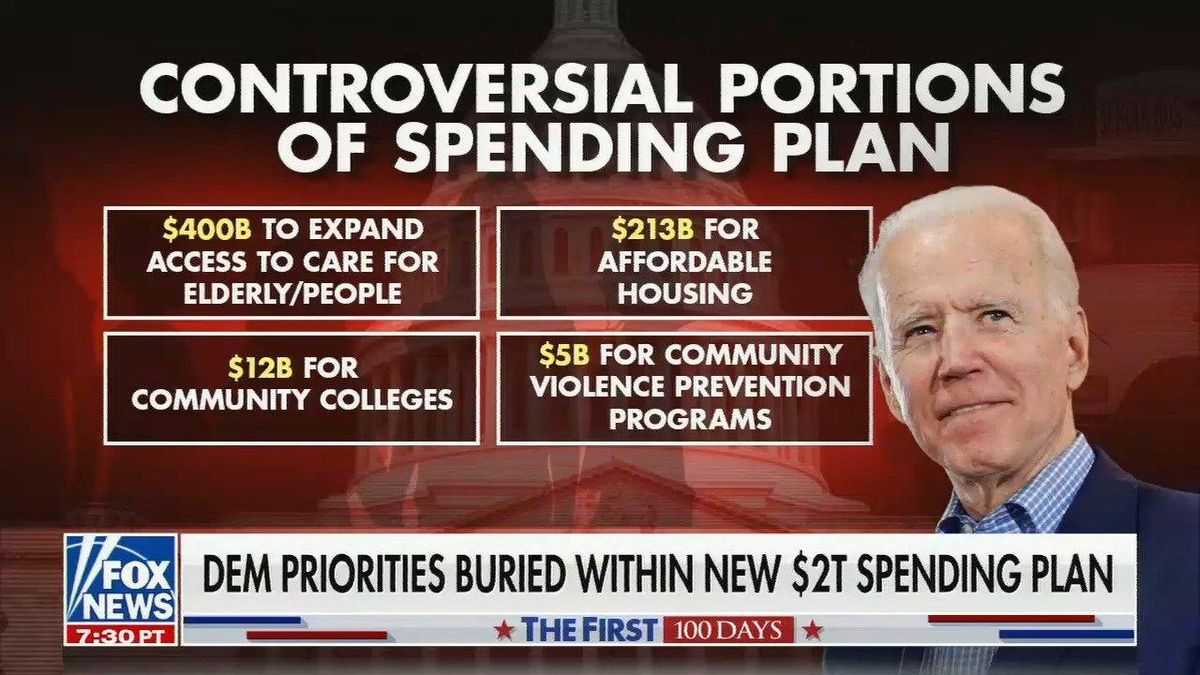 'SAD!' Fox News mocked for graphic outlining Biden's 'controversial' plans to build affordable housing