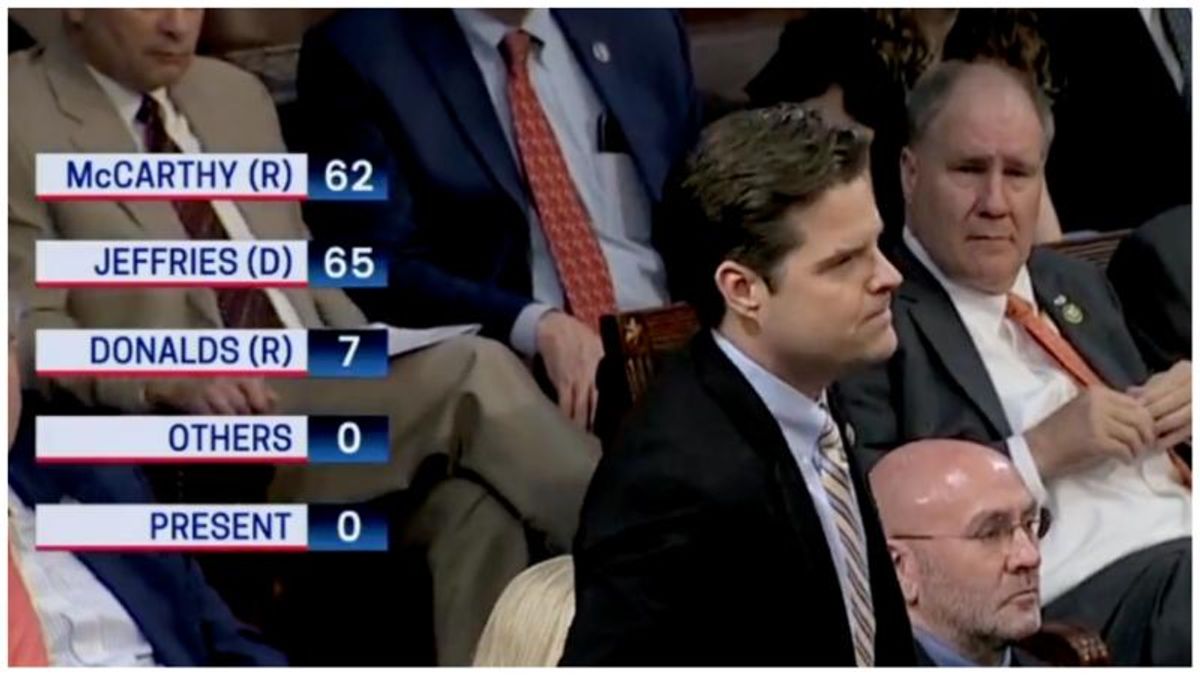 Matt Gaetz nominates Donald Trump for Speaker as Kevin McCarthy's bid fails for the seventh time