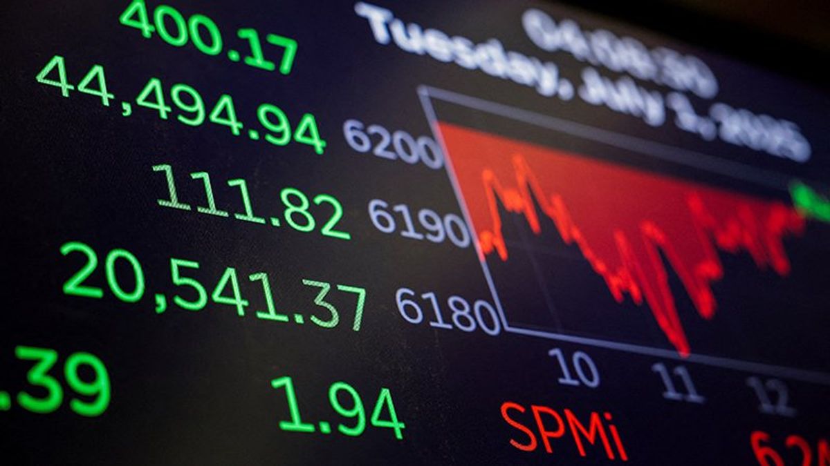 Dow plunges as latest jobs report shocks market