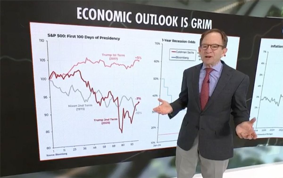 'Looking ahead it's all bad': MSNBC analyst paints grim portrait of the Trump economy