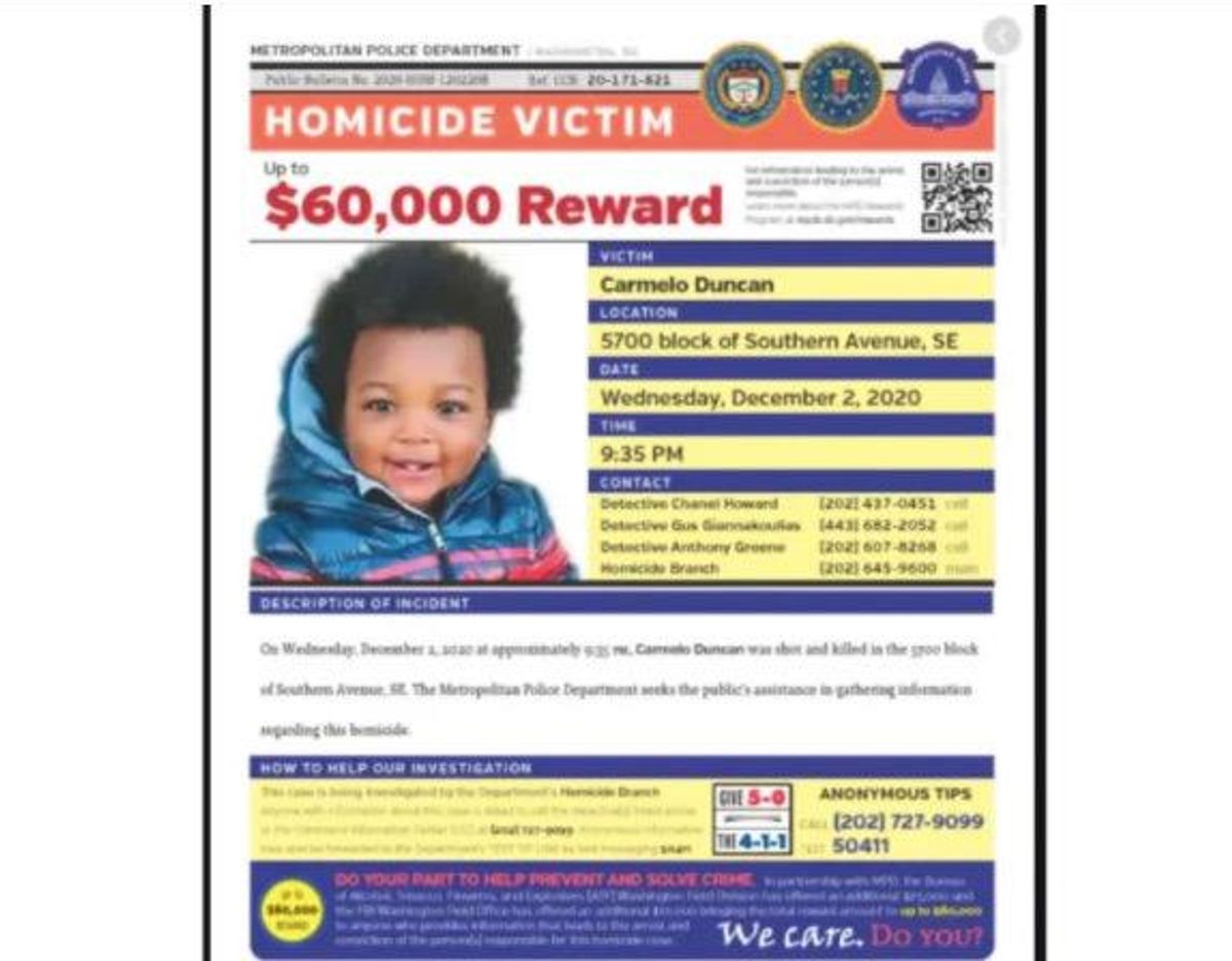 Lives cut short: the American children lost to stray bullets