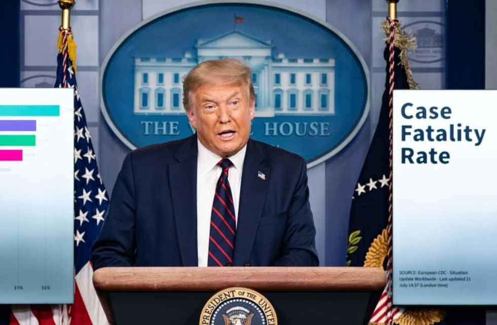 Political ideology predicts susceptibility to believing fake news about the novel coronavirus pandemic
