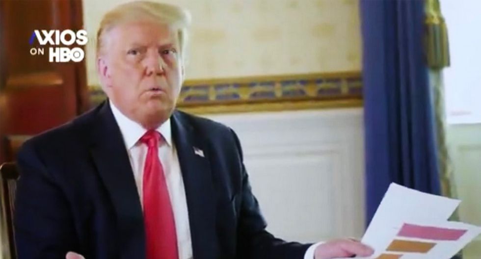 Trump's Axios interview put his 'willful ignorance' on full display for the country: Ex-RNC official