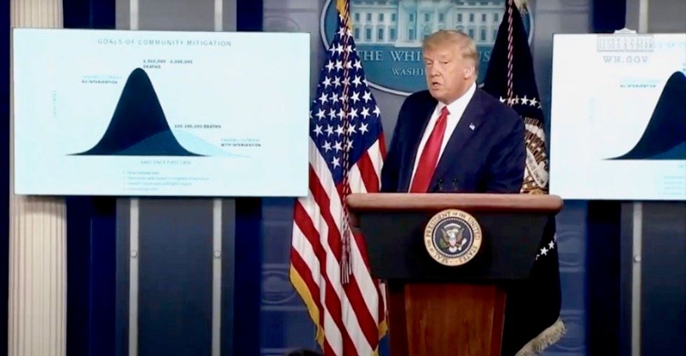 Trump falsely claims he’s ‘substantially below’ his coronavirus death projections – then tries to blame ‘blue states’
