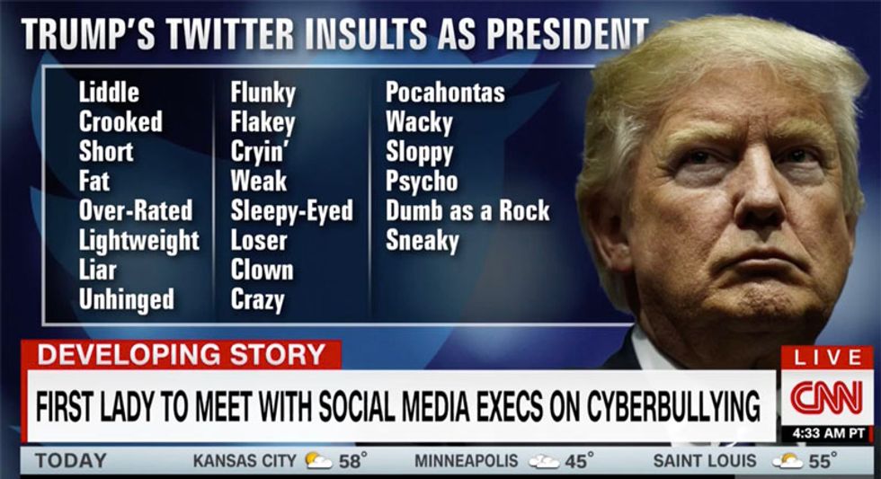 WATCH: CNN trolls Melania's upcoming 'cyberbullying summit' with a list of insults Trump uses on Twitter
