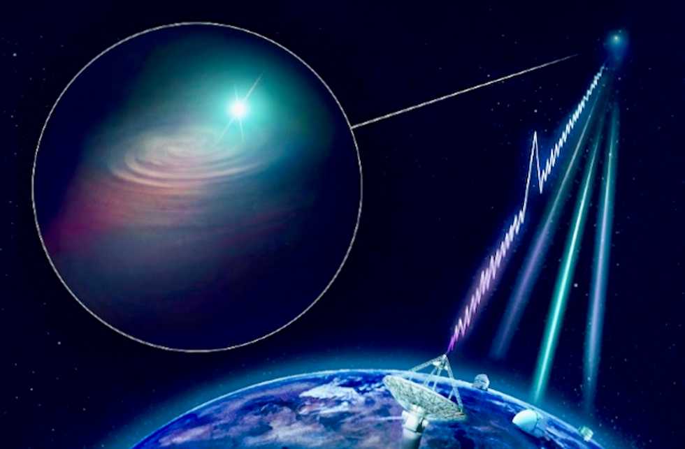 Cosmic waves discovery could unlock mysteries of intergalactic space