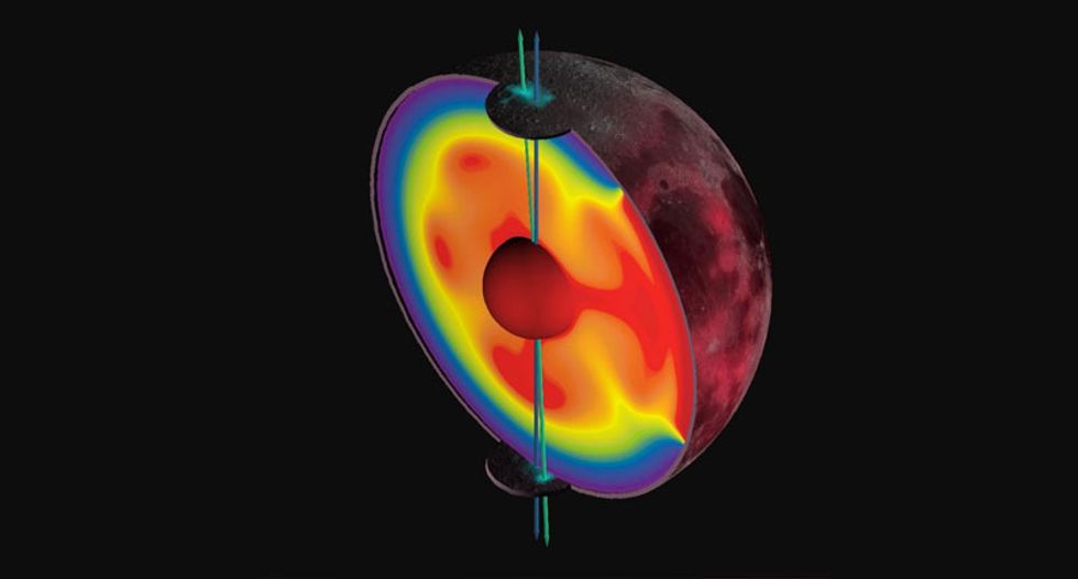 Moon's 'wandering poles' shifted long ago: study