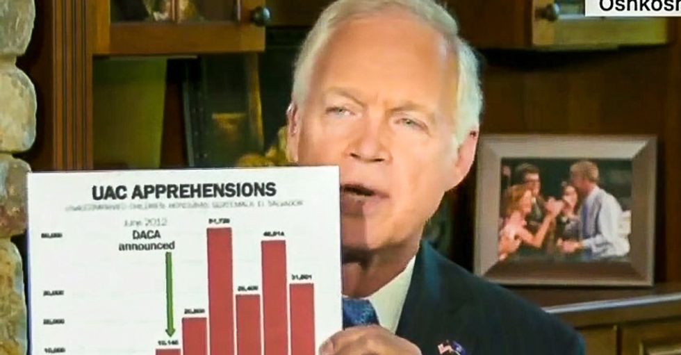 GOP's Ron Johnson sold equity before the market crash -- but it doesn't appear to be related to coronavirus outbreak