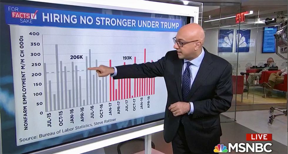 MSNBC's Velshi and Ruhle expertly expose all the factual errors in Trump’s boasts about the economy