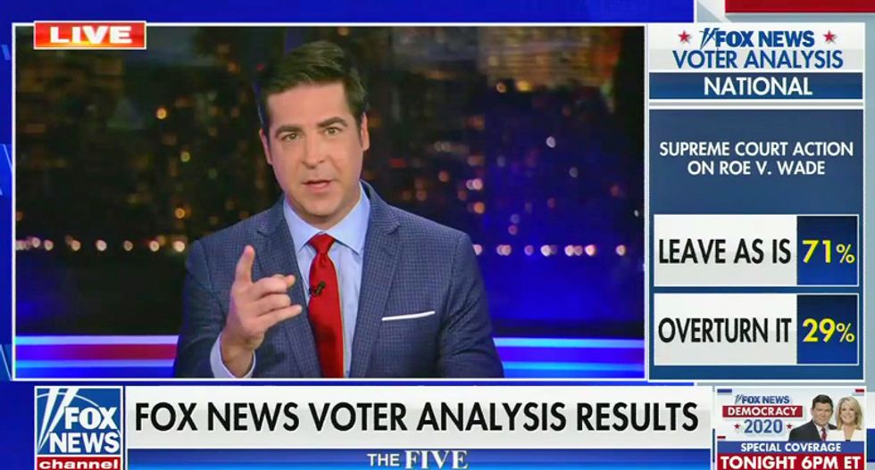 Fox News reports on voter opinions — that reject the Trump message they’ve been pushing