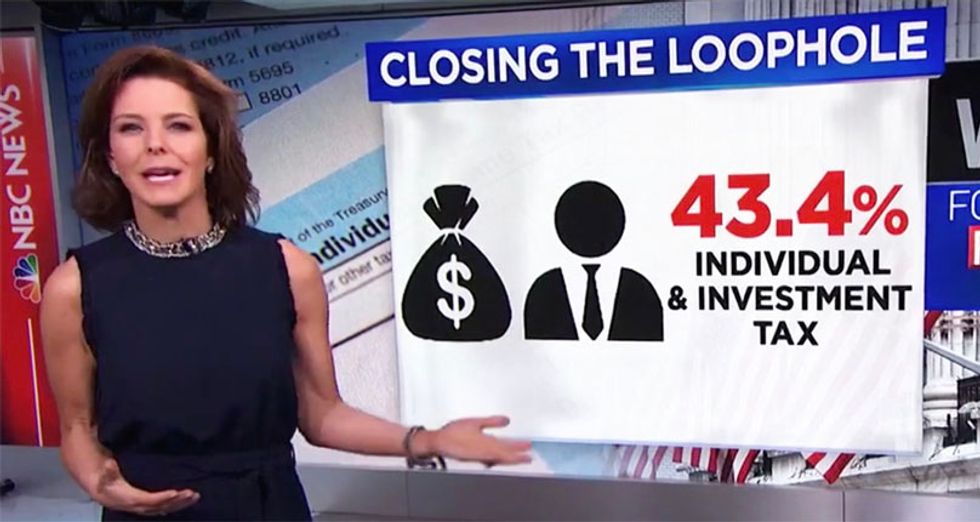 MSNBC's Ruhle challenges GOP to find one lawmaker who defends enormous Wall Street tax loophole