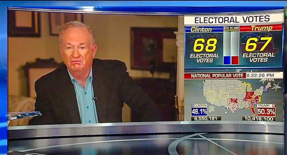 Fox analyst predicts Clinton win -- and the look on Bill O'Reilly's face is priceless