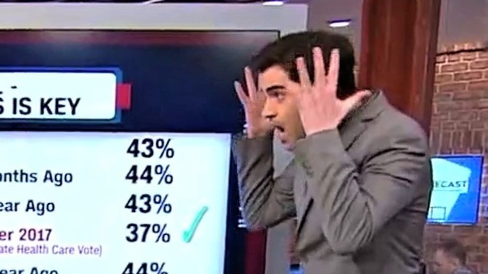 CNN polling expert shrieks in horror as Trump kicks Obamacare hornet's nest again: 'What is he doing?!'