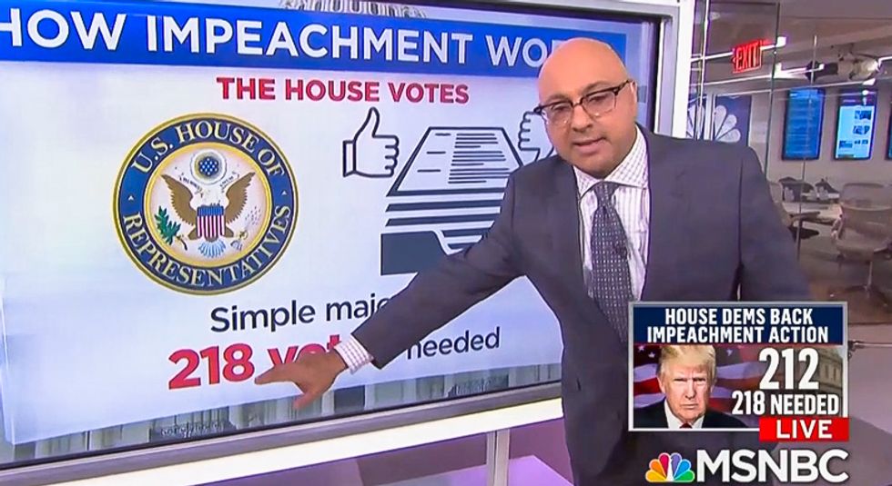 MSNBC: 'We are six members of Congress away' from having enough votes to pass impeachment