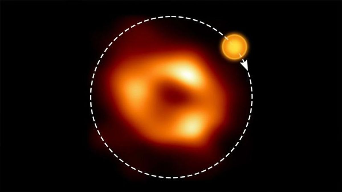 Hot gas bubble spotted spinning around Milky Way black hole