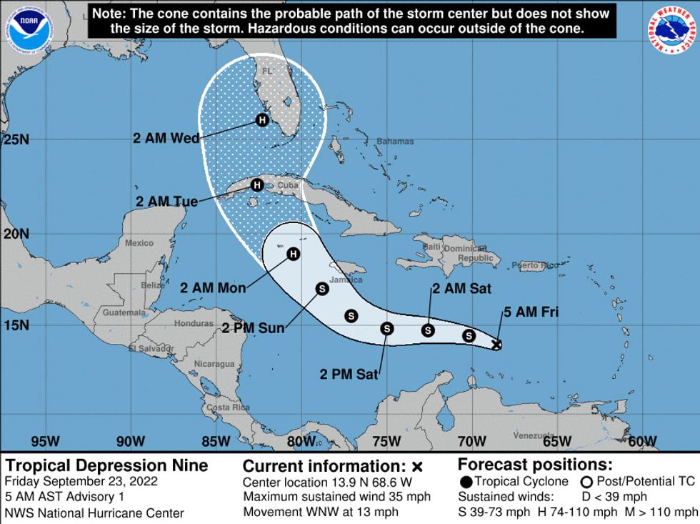 Depression forms, forecast to turn into Hurricane Hermine. South Florida in the cone