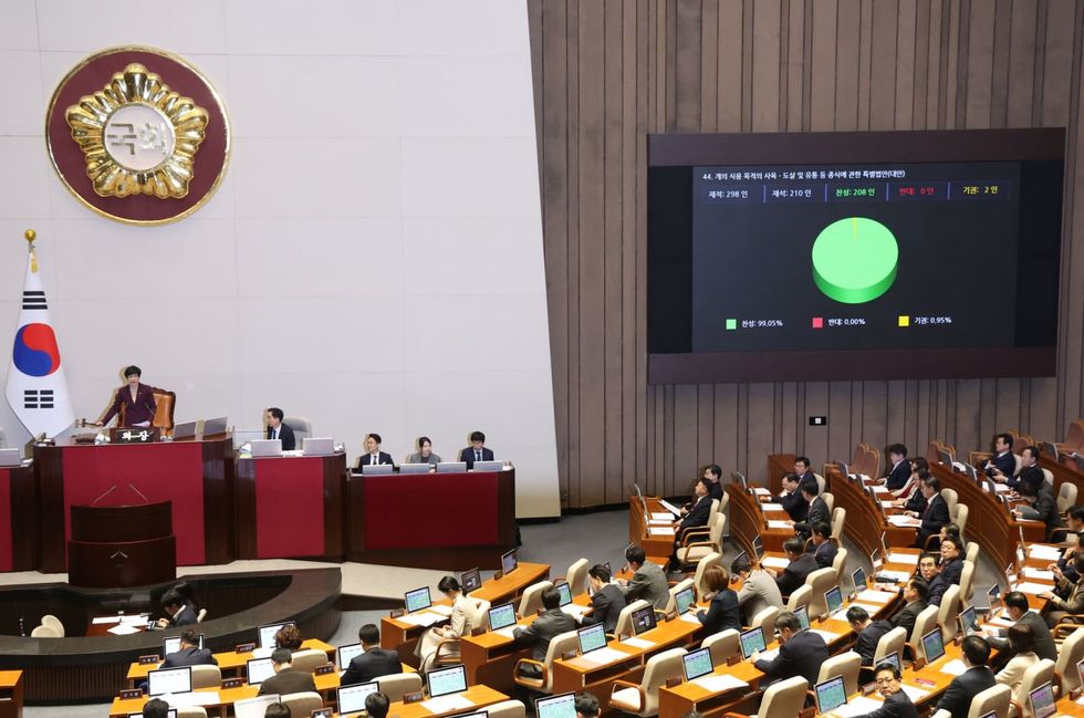 South Korea bans controversial consumption of dog meat