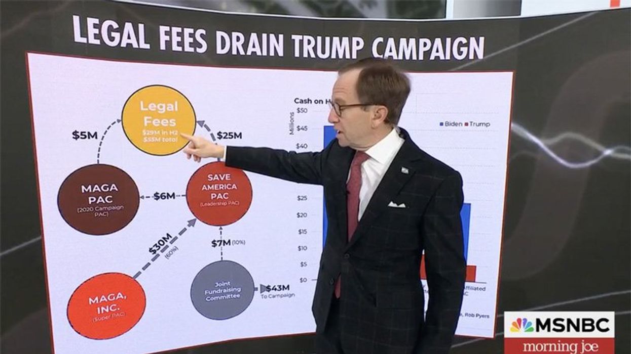 'Lot of funny business': MSNBC expert questions Trump's campaign cash shuffle